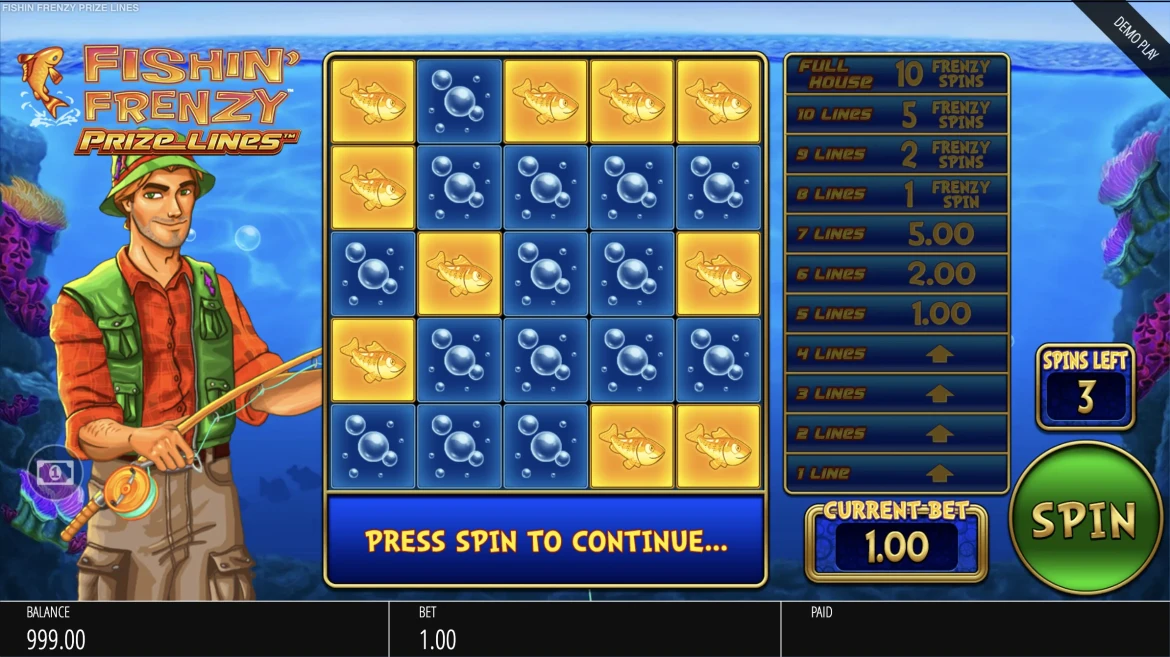 Fishin Frenzy Prize Lines